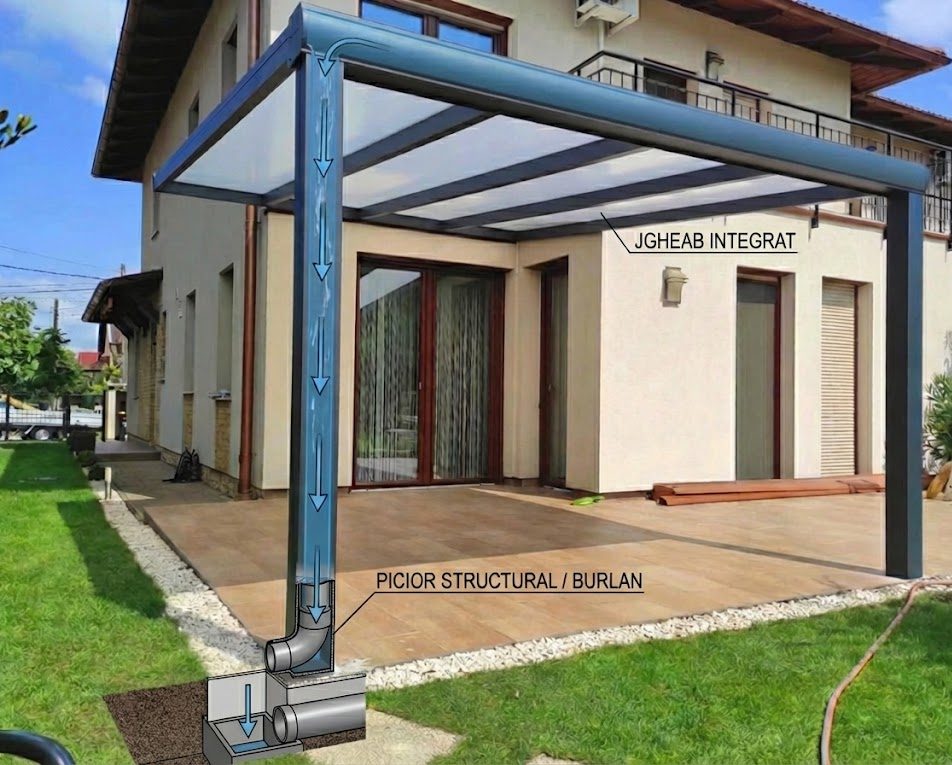 sistem de drenaj si scurgere integrat in stalp pentru terasa din aluminiu